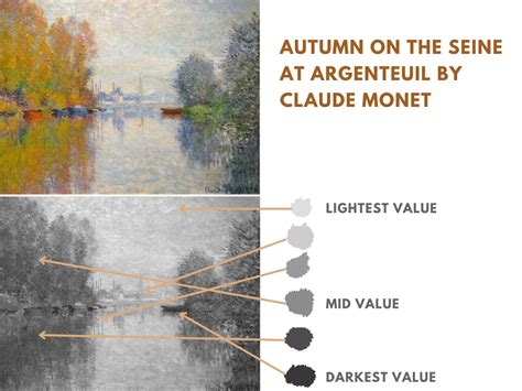 Value Contrast Definition in Art: Exploring the Depth of Artistic Expression