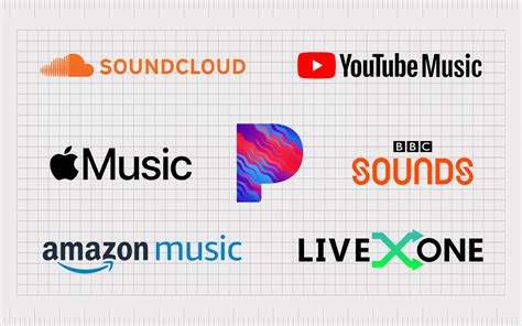 What Music Can I Use on YouTube: A Diverse Discussion on Music Licensing and Streaming Platforms